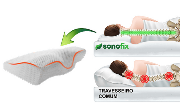 Descubra a Eficiência do Travesseiro Sonofix: Análise Detalhada!